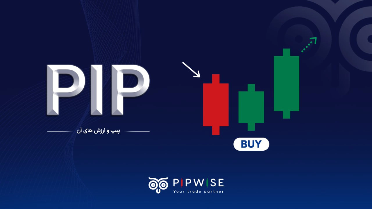 پیپ (Pip) چیست و چطور محاسبه می‌شود؟