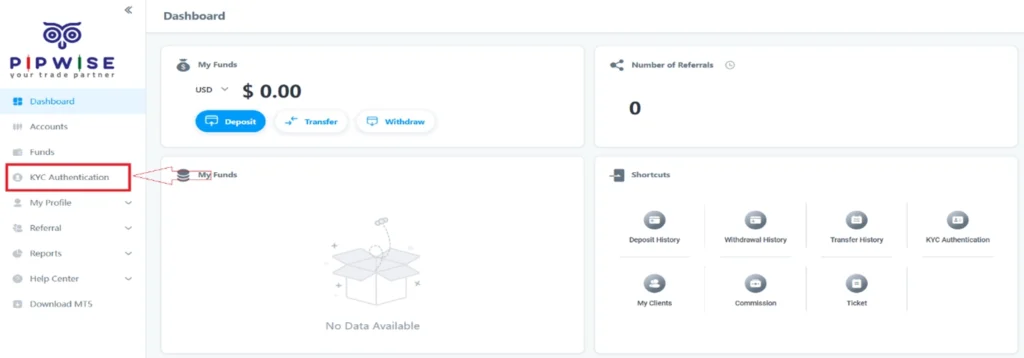 Identity verification for getting bonus