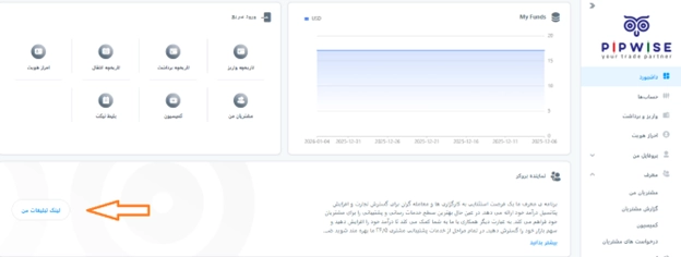 تایید شدن درخواست آی بی