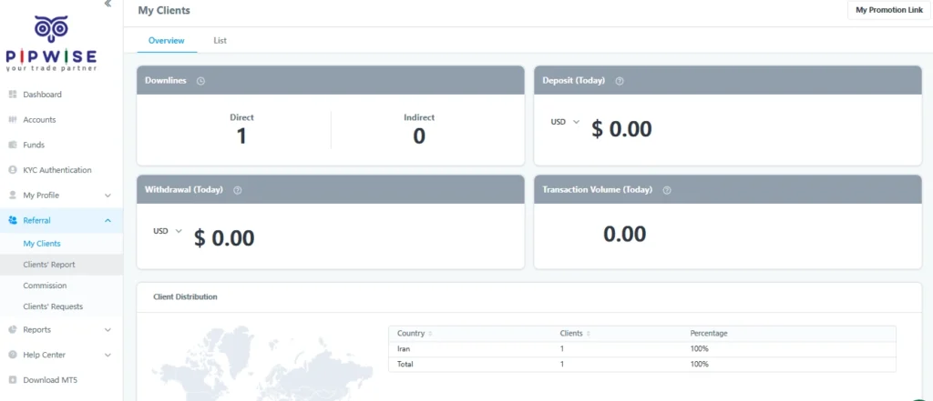 track referral activity in real time
