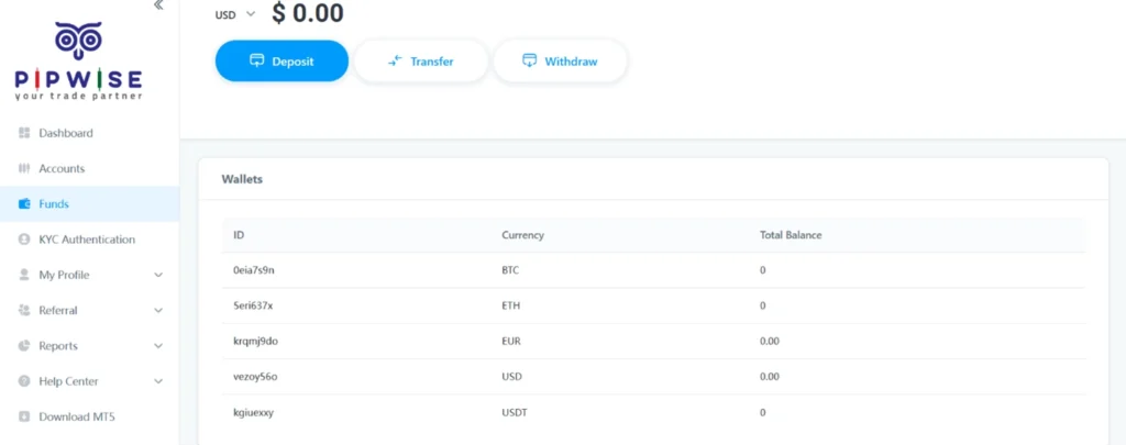 deposite methods in Pipwise