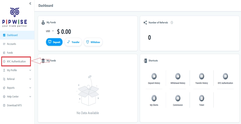 Start the Identity Verification Process