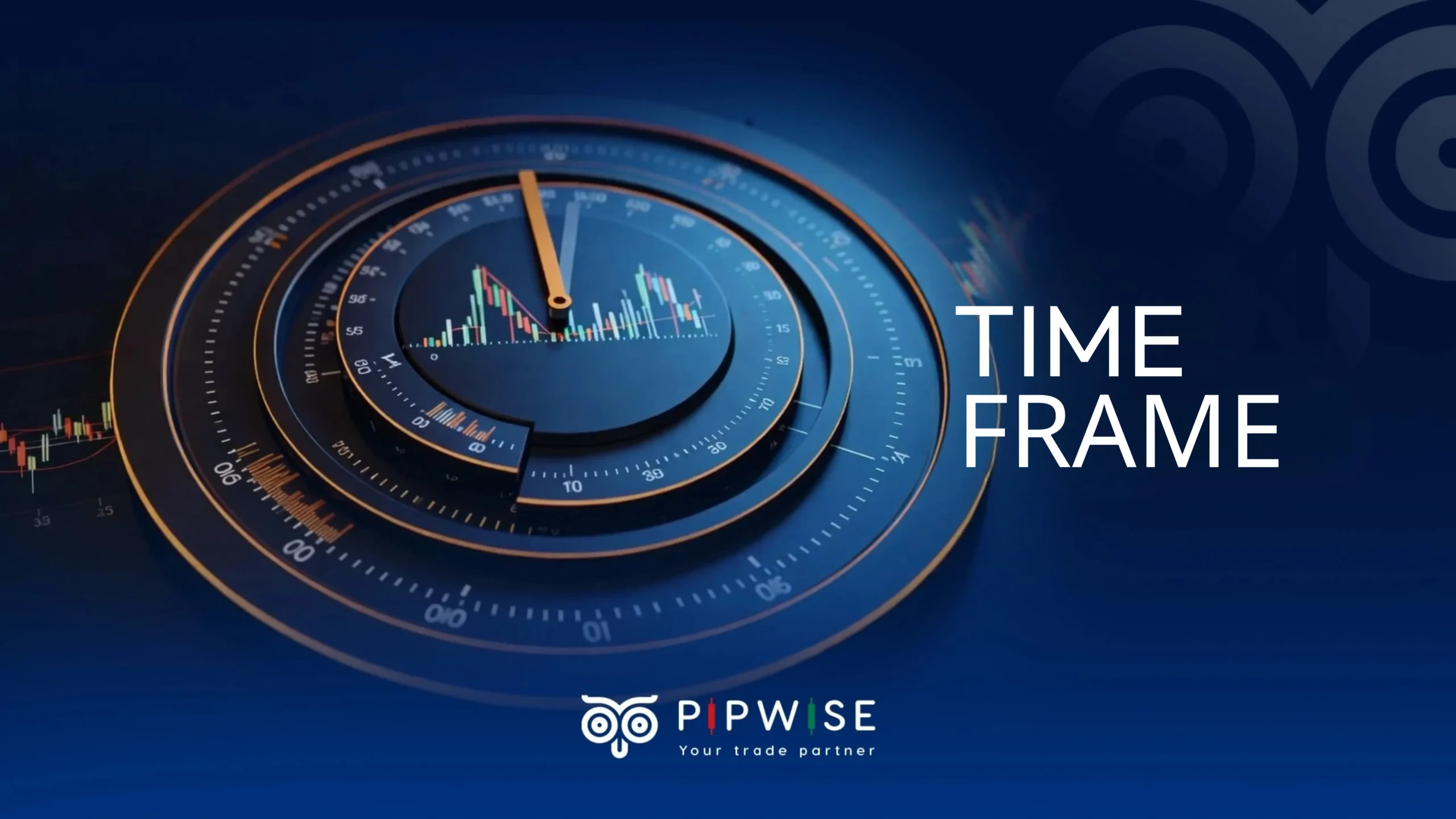تایم‌ فریم (Timeframe) در چارت فارکس