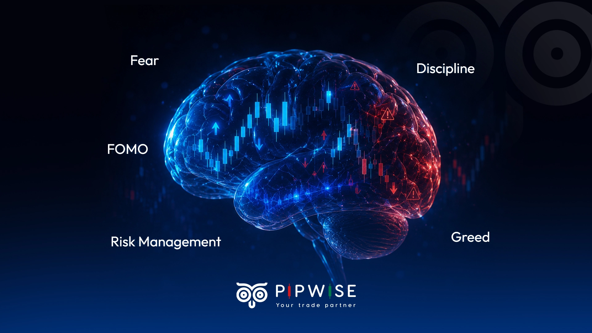 Trader Emotions and Psychology